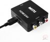 HCT 028-161 HDMI/RCA konverter 1 x HDMI alj - 3 x RCA alj, fekete